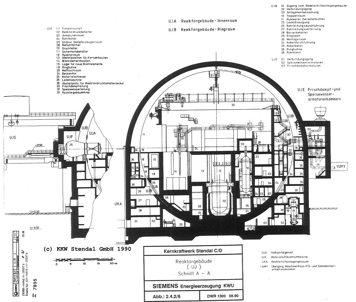  KKW Stendal GmbH, SIEMENS/KWU Reaktor, Planung 1990 