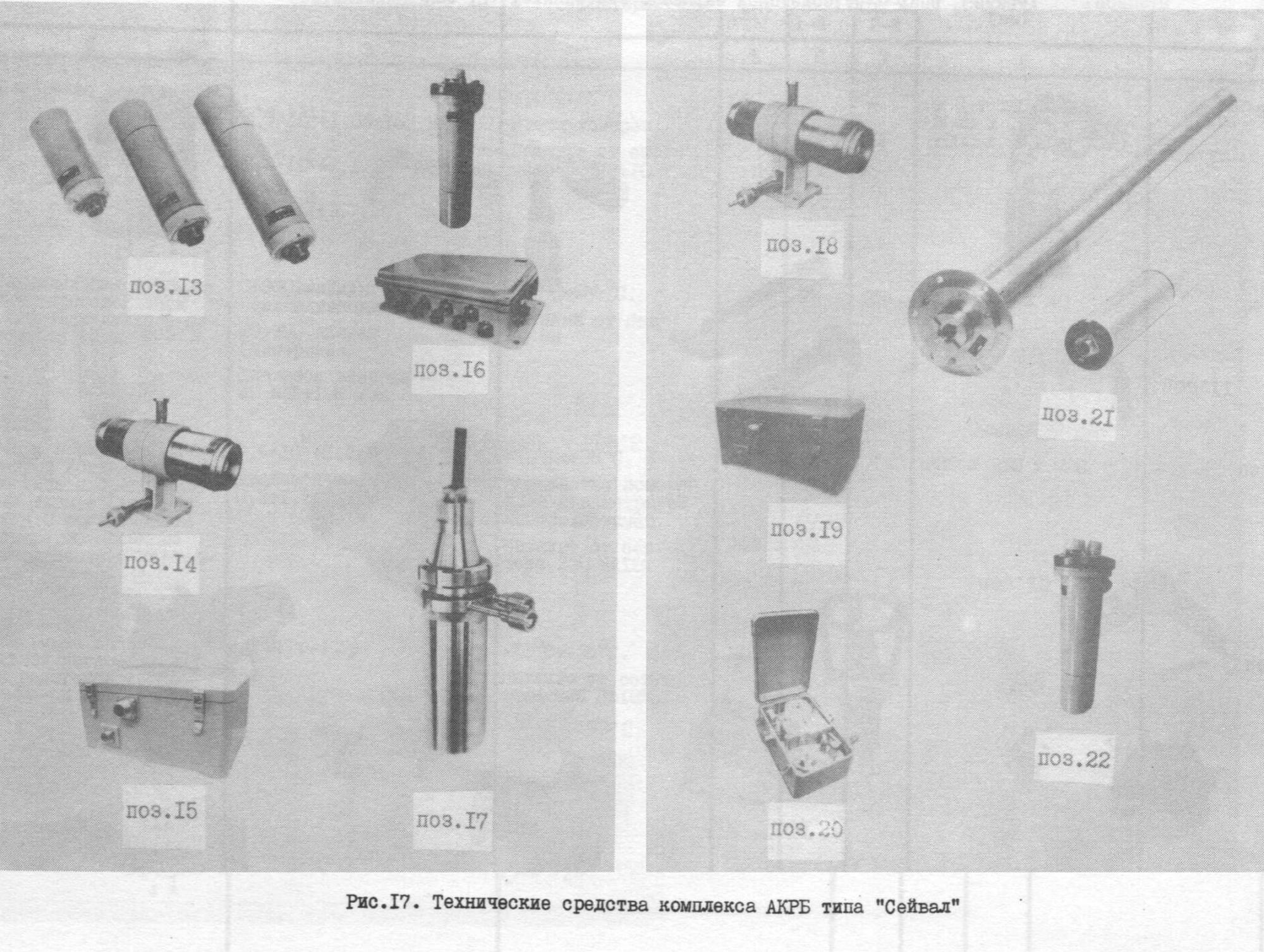 Nuclear Power Plan Stendal, Katalog Kontroll- und Megerte, S. 78 